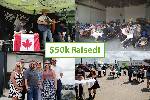 Maxim Raises Over $50,000 for Harvest Manitoba