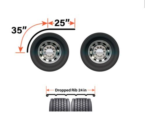 FFR60G-1, Class Eight Manufacturing, FENDER,60 4 RIB GAL/SINGLE - part number FFR60G-1