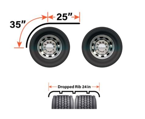 FR60S-1, Class Eight Manufacturing, HALF FENDER,60 SS / EACH - part number FR60S-1
