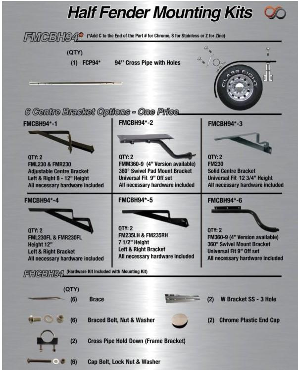 FMCBH94S1, Class Eight Manufacturing, KIT,MOUNTING SS HALF FENDER - FMCBH94S1