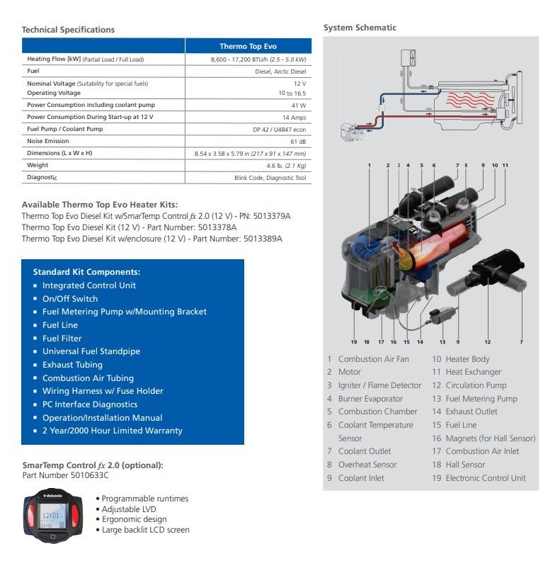 WEB5013919A by Webasto EVO 12 Volt Diesel Heater Kit with SmarTemp Timer