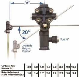 ZZ42150003, Haldex Valves, VALVE,KIT HEIGHT CNTL - ZZ42150003