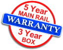 Arne's Warranty