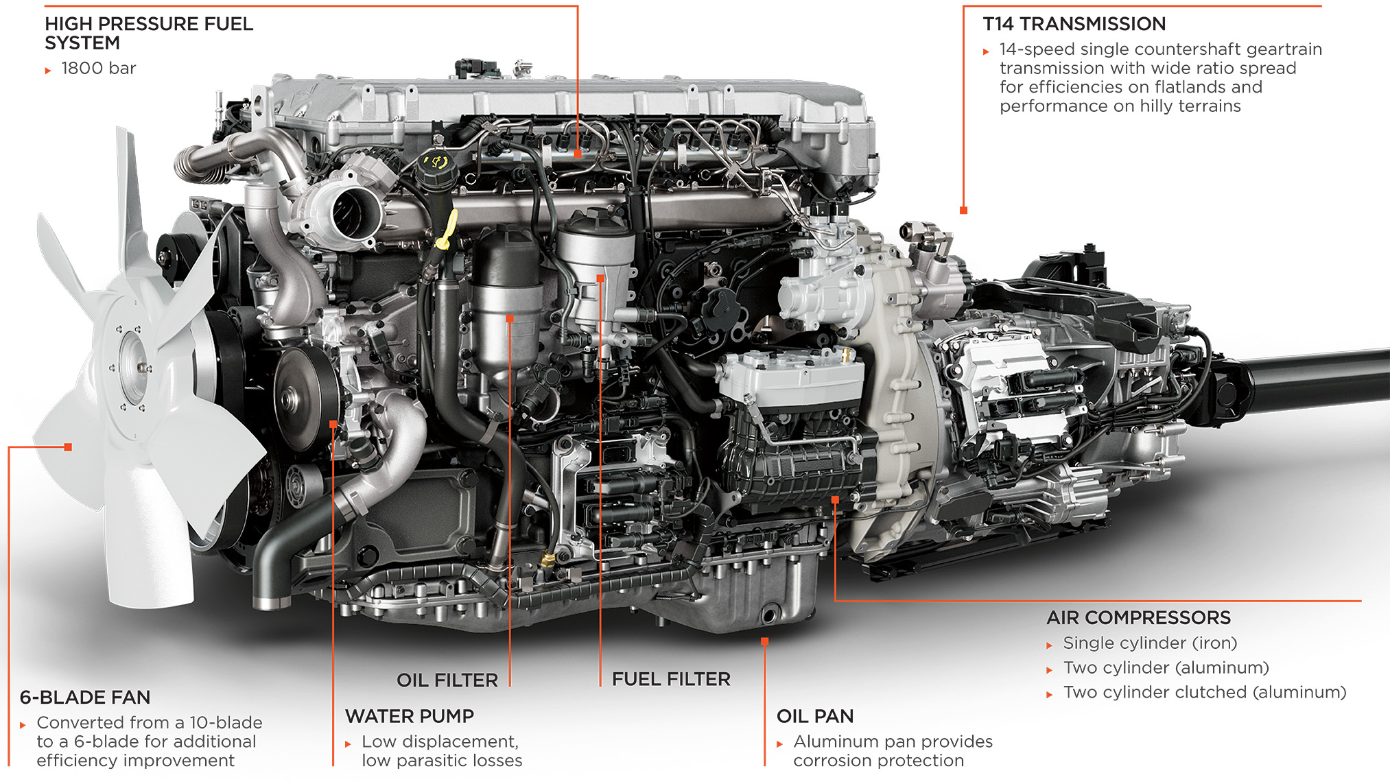 S13 powertrain